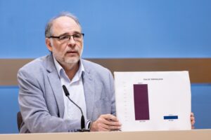tasa de temporalidad ayuntamiento zaragoza